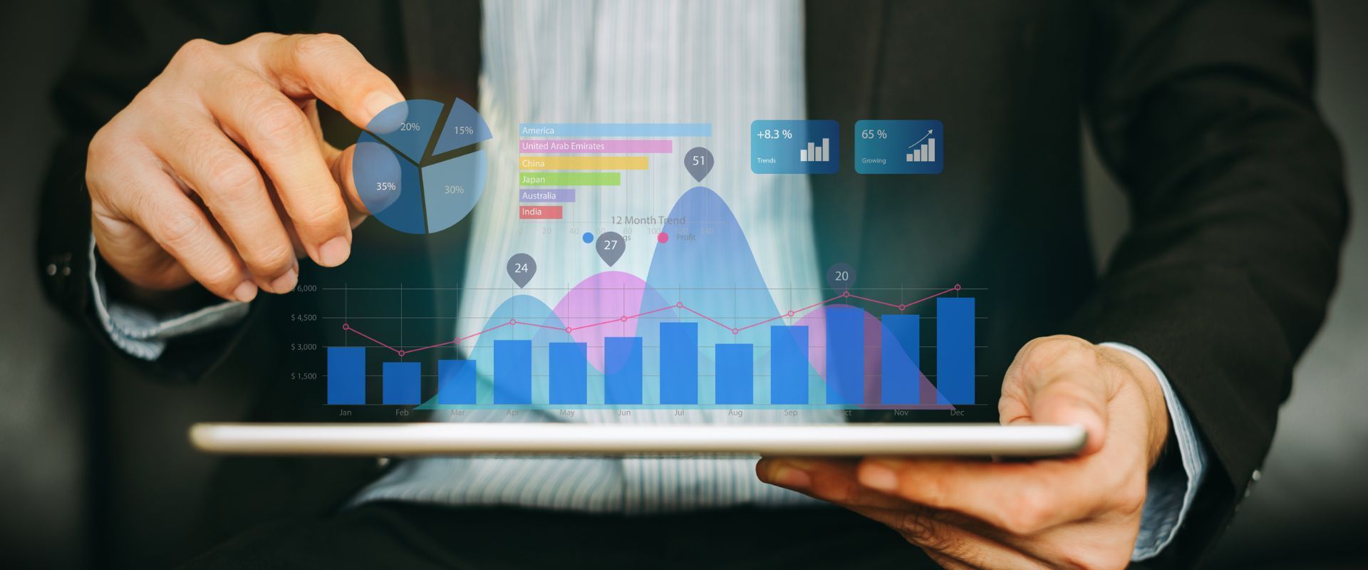 Rundit portfolio management