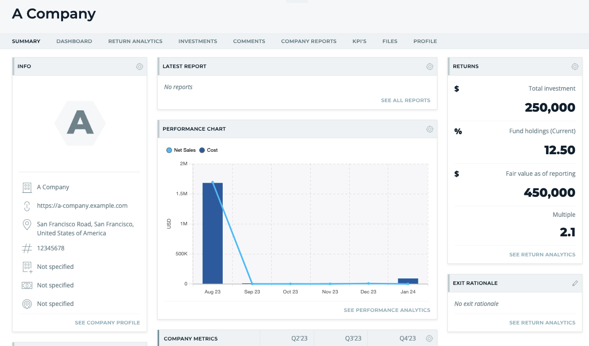 Rundit's company database