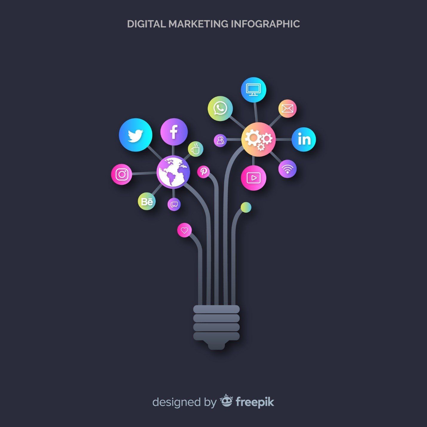 Digital Marketing Image