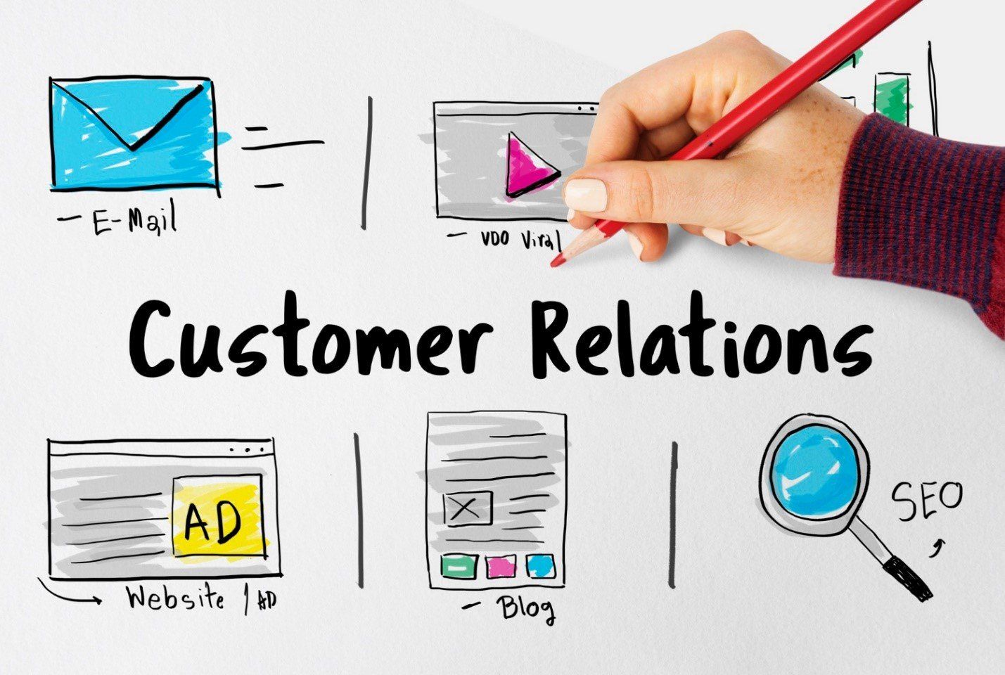 Customer Relations image