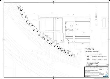 Bodem saneren saneringsoplossingen