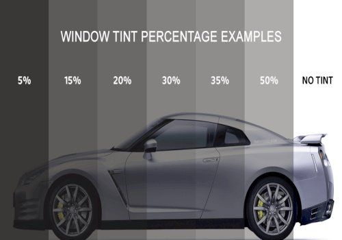 what is the legal tint percentage