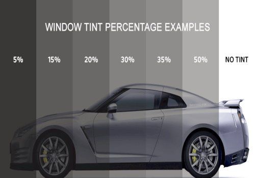What Is the Legal Window Tint Percentage for a Vehicle?