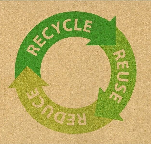 reduce reuse recycle