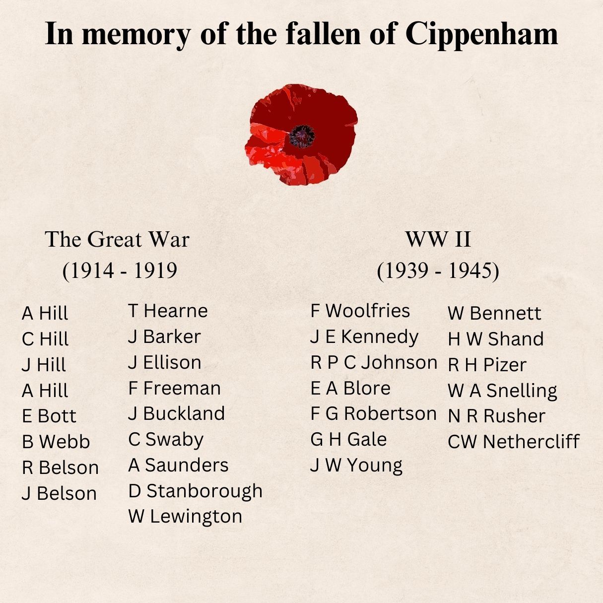 The names of the fallen commemorated on the Cippenham memorial