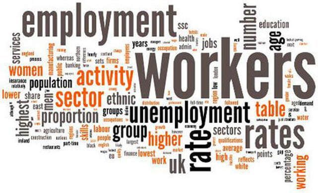 A word cloud with the word workers in the middle