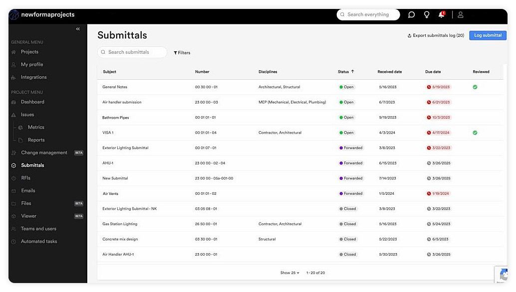 Dashboard showing a tabular list of 
