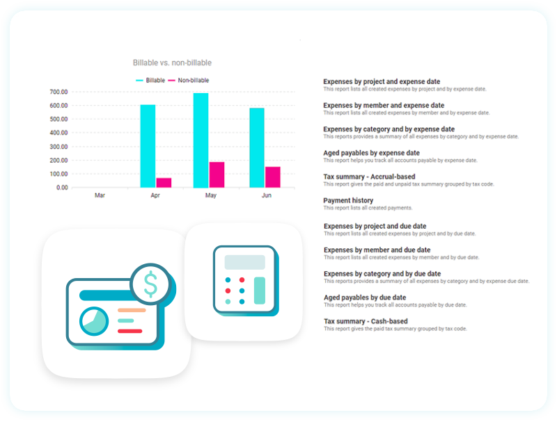 A bar chart comparing billable versus non-billable expenses, alongside icons for financial reports and dashboard analytics.