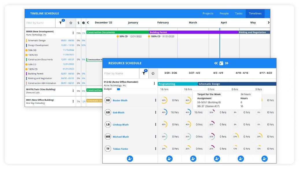 Digital interface showing two stacked browser windows of project management software with task schedules and analytics.