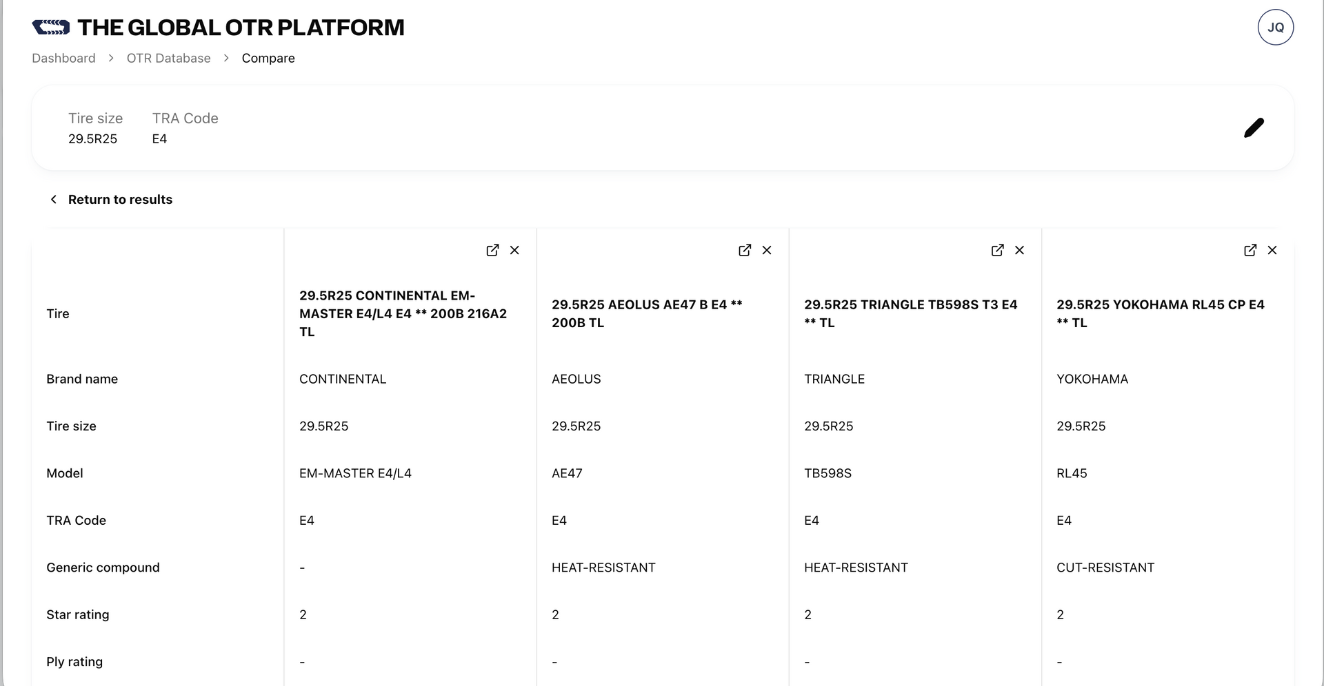 The Global OTR Database