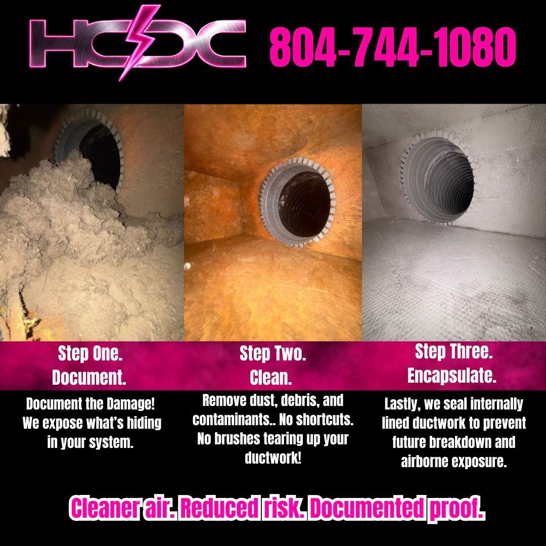 When it comes to air duct cleaning, results matterāand so does the process. At Hyper Clean Duct Clea