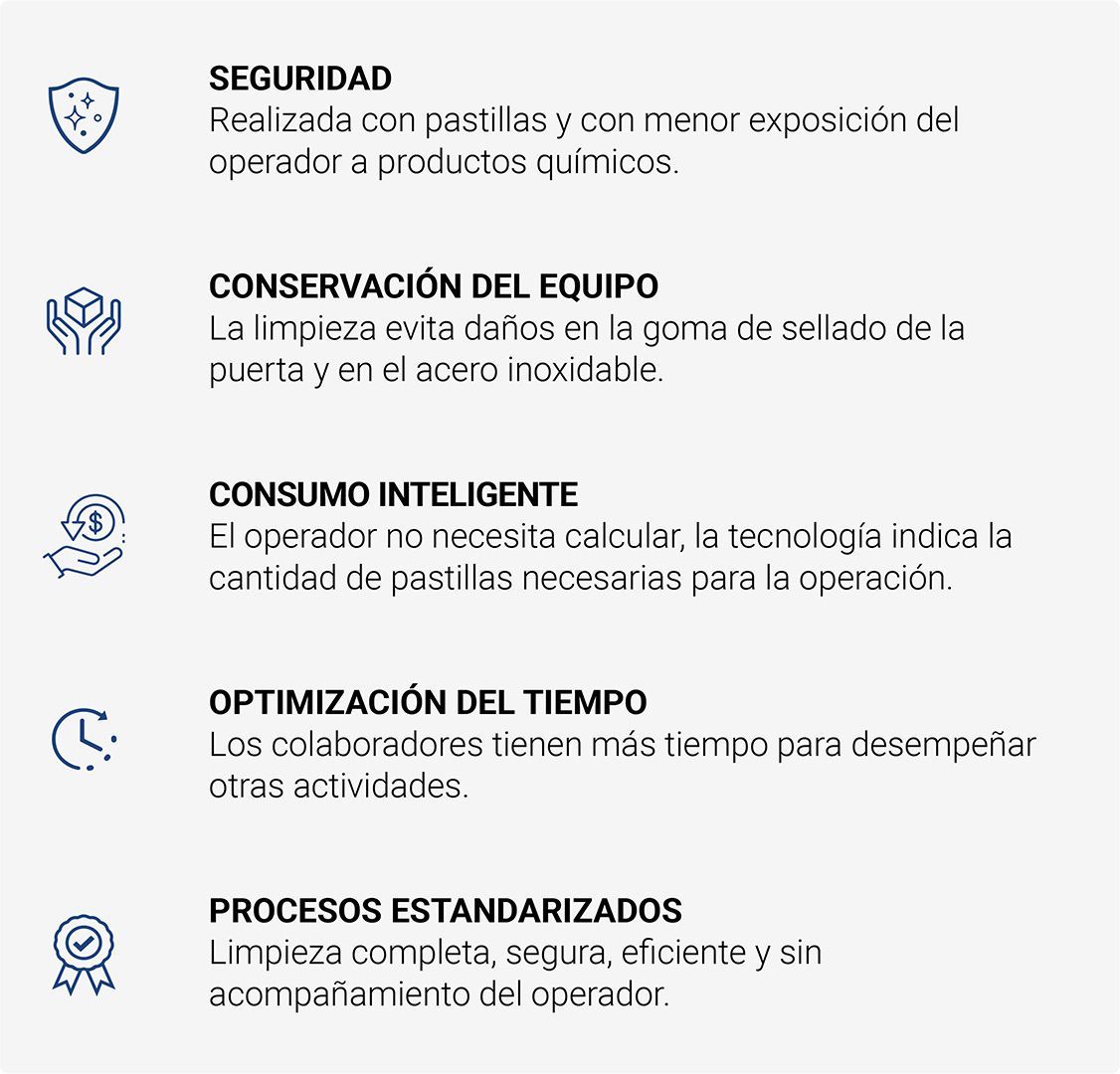 Un fondo blanco con texto en español.