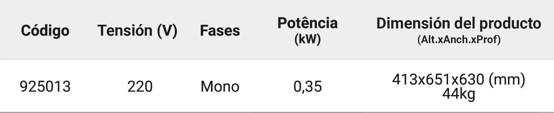 Una tabla que muestra las especificaciones de un producto en español.