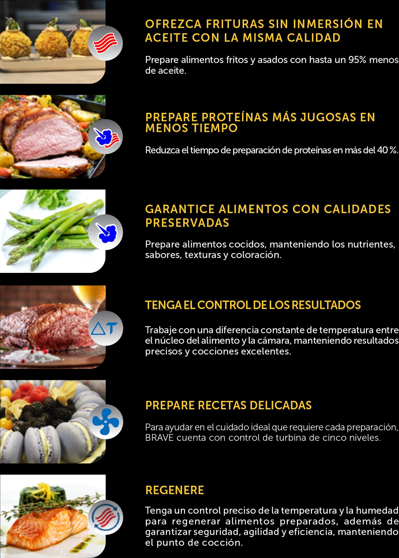 Una página con un montón de diferentes tipos de comida.