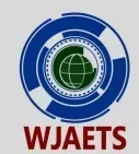 WJAETS logo with blue circular globe emblem and red text on white background