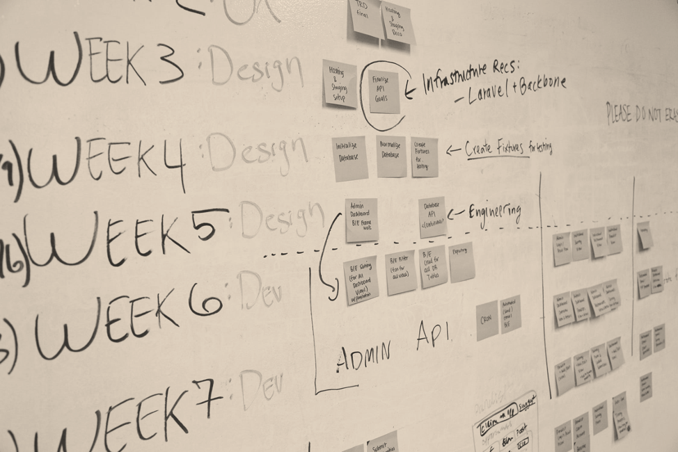 A whiteboard with sticky notes on it that says week 3 design for franchise
