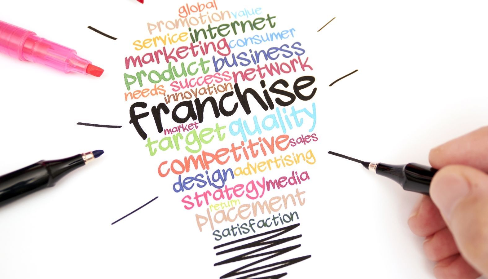 Creative visual illustrating tips for franchise marketing, showing how branded strategies help franchise locations grow.
