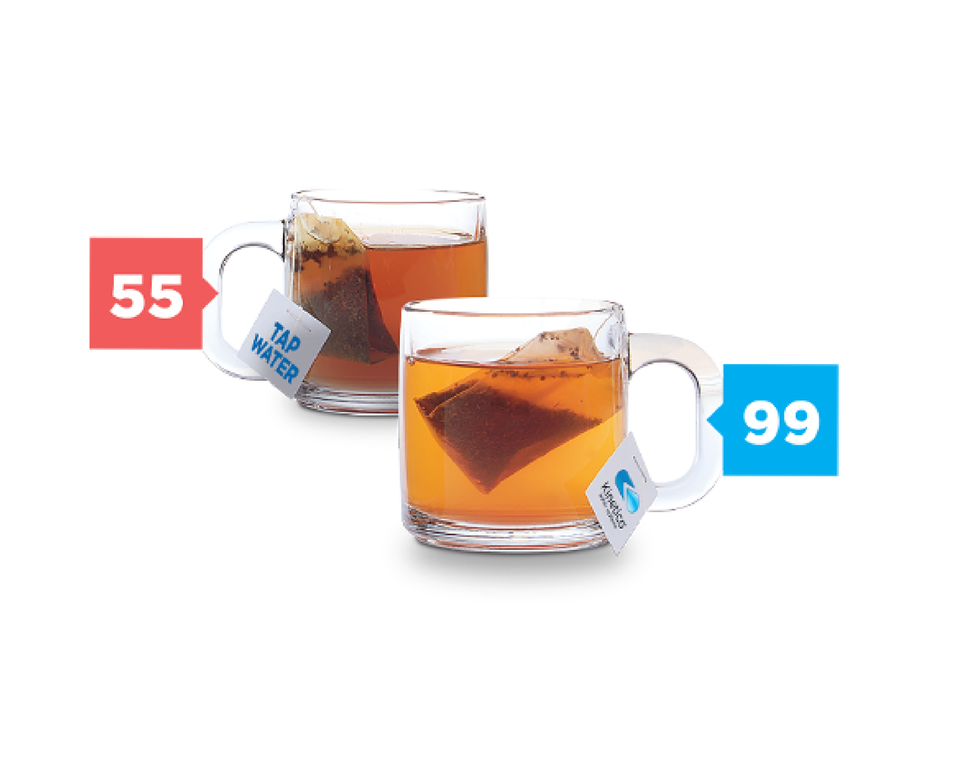 Two cups of tea with the number 55 and 99 on them