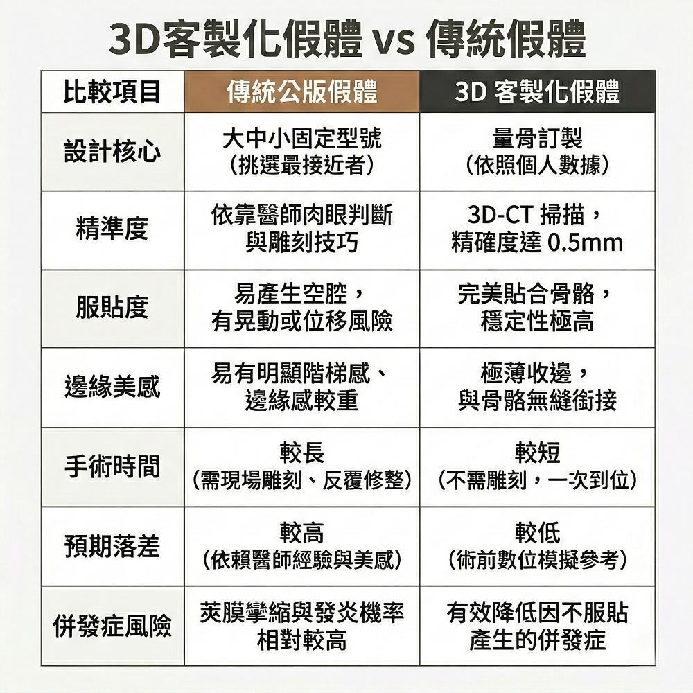 Bistool Softxil -二代矽膠 雙重硬度 軟矽膠與硬矽膠 Bistool Softxil -二代矽膠 雙重硬度 軟矽膠與硬矽膠