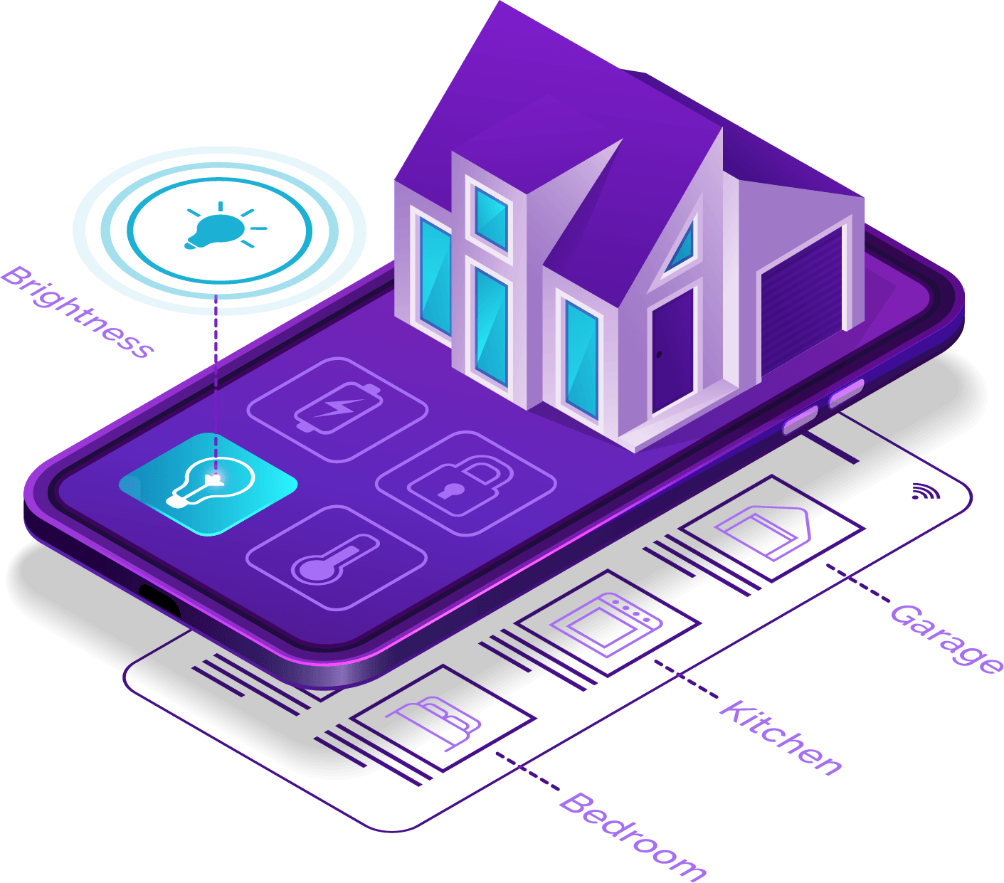 Mobile Control Mobile phone control of home systems icon