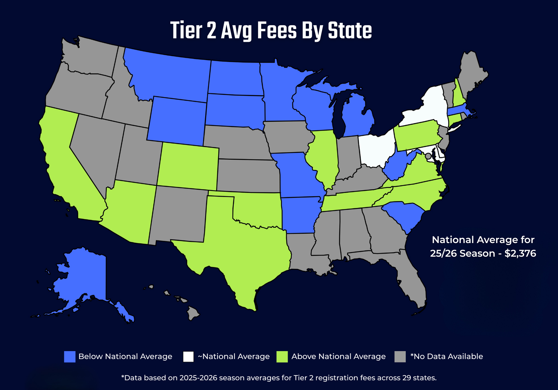 Map showing Tier 2 average fees by state, with color-coded regions compared to national averages.