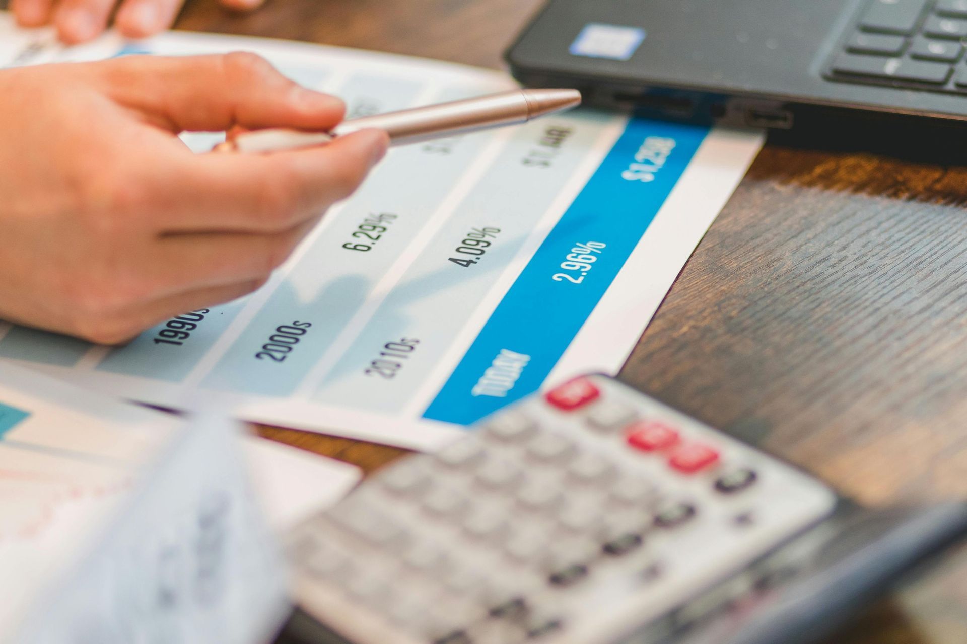Hand pointing at financial document with percentages, calculator and laptop on a desk.