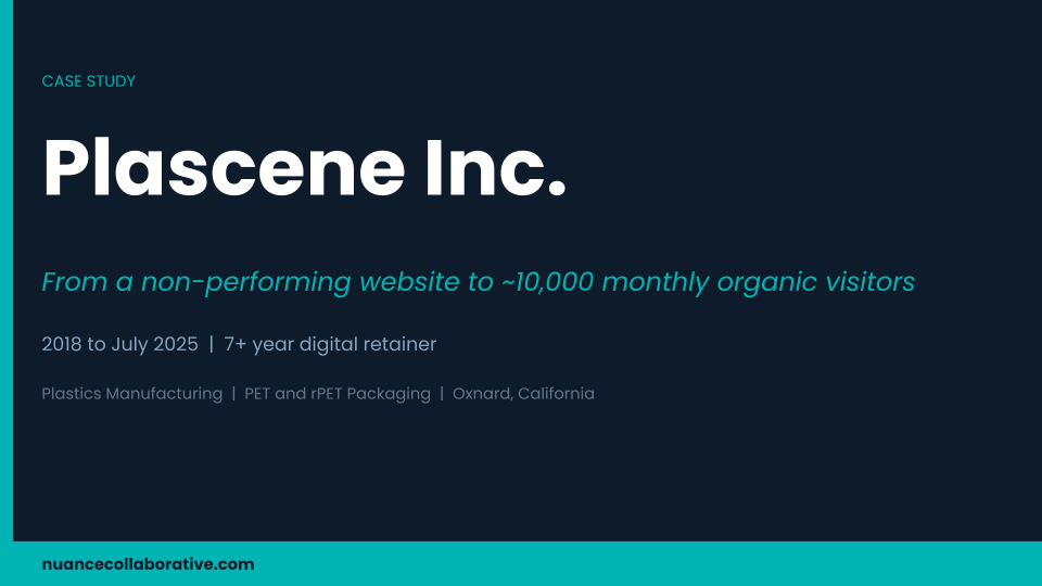 Case study slide for Plascene Inc., showing growth to 10,000 monthly organic visitors during a 7-year digital retainer.