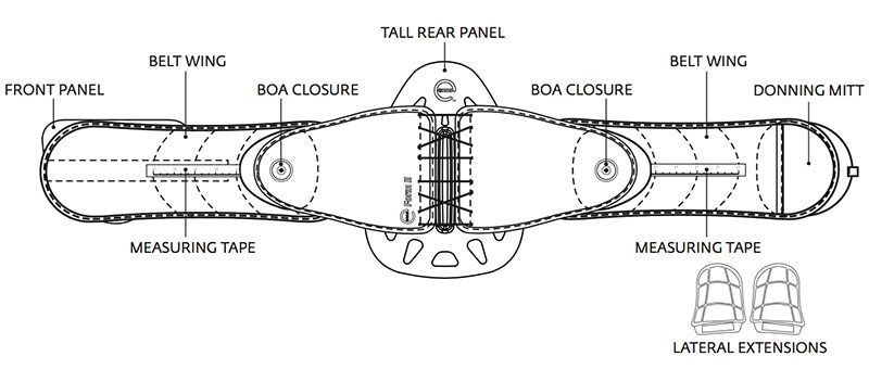 Black-and-white diagram of a horse blanket with labeled front, belly, tail, and lateral extension parts