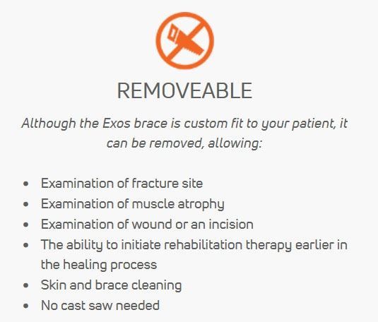 Orange icon and text about a removable Exos brace, listing benefits like examination and easier wound care