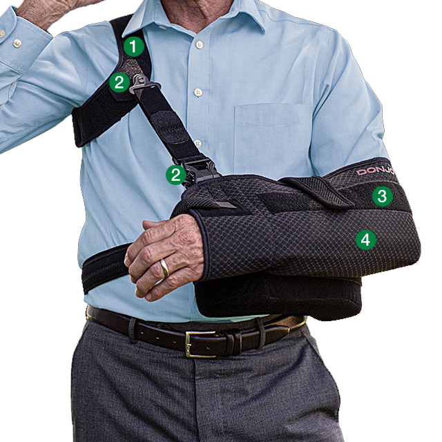 Person with arm in black sling, wearing a light blue shirt and dark pants.