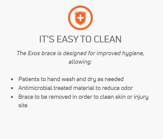 Orange shield icon above text: Exos brace is easy to clean, with washable, antimicrobial material.