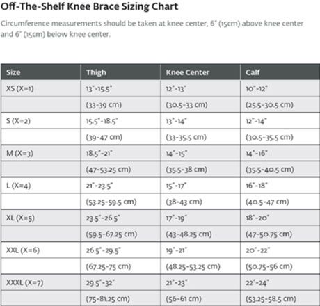 Off-The-Shelf Knee Brace Sizing Chart with thigh, knee center, and calf measurements by size
