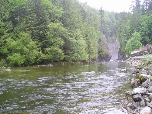 A river surrounded by trees and rocks with a waterfall in the background