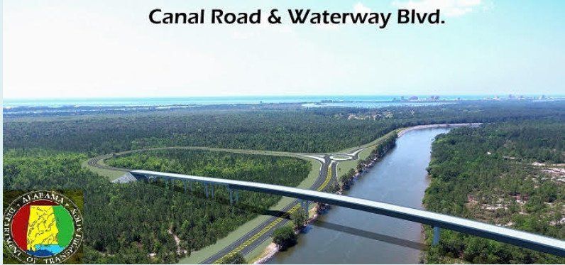 Proposed Gulf Shores Bridge