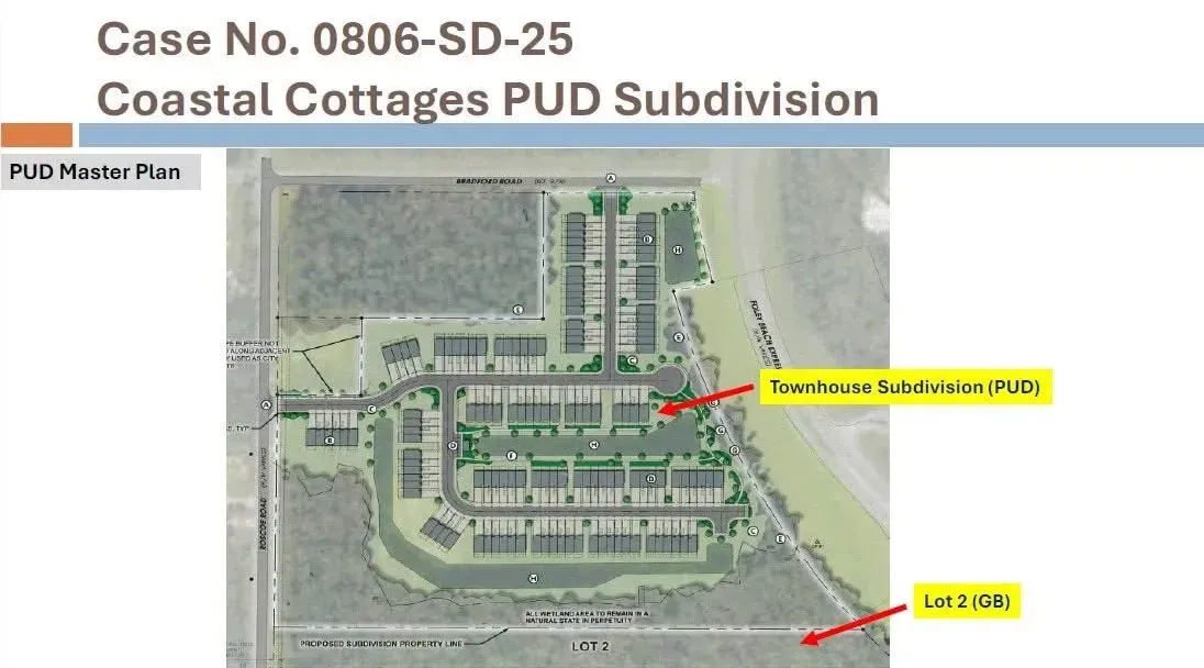 gulf shores building news