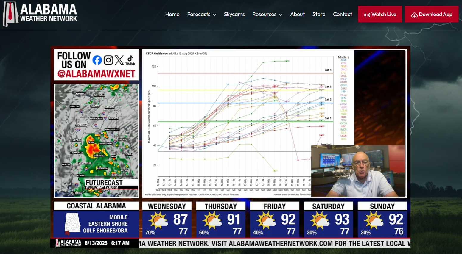 Gulf Shores Weather News Gulf Shores Weather News