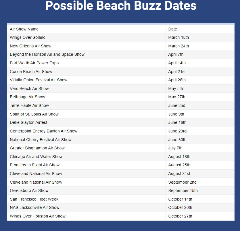 Blue Angels Buzz Schedule 2024