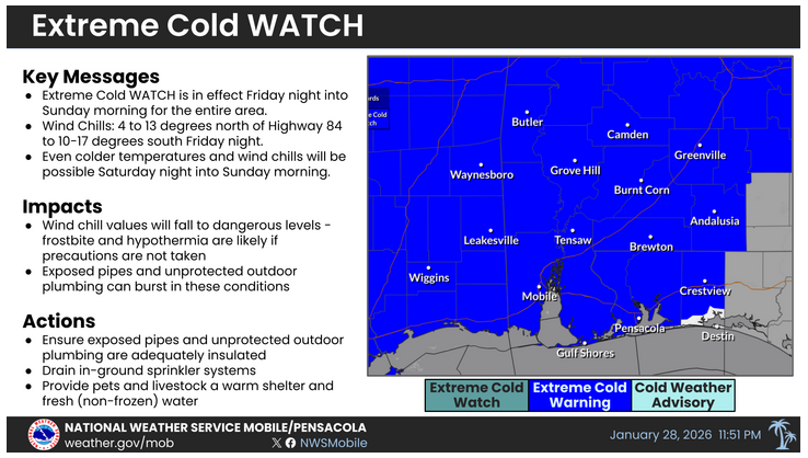 Gulf Shores Cold Weather Gulf Shores Cold Weather