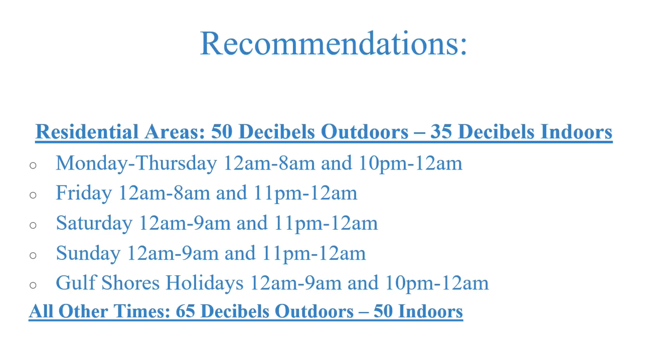 Gulf Shores Decibel Suggestion Gulf Shores Decibel Suggestion