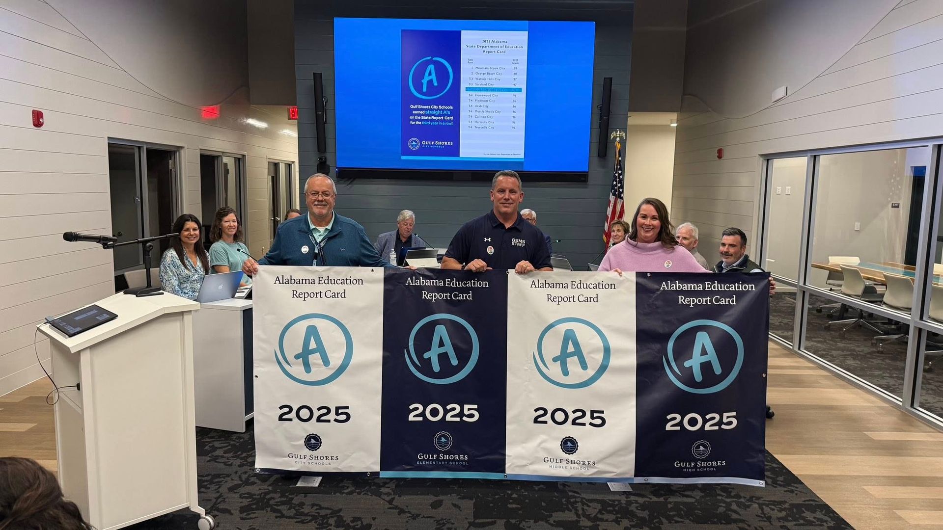 Gulf Shores School Report Cards 2025