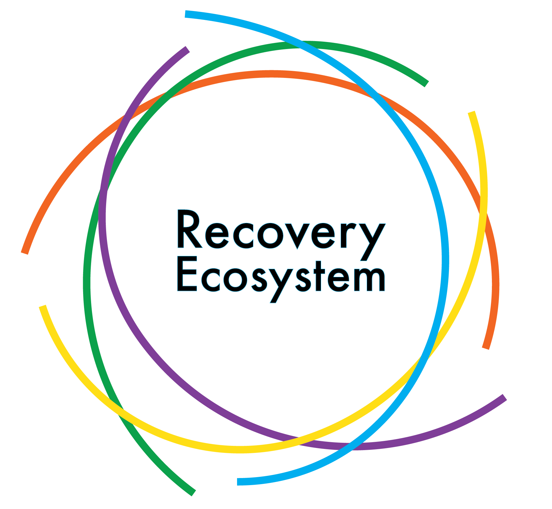 The logo for the recovery ecosystem is a rainbow colored circle
