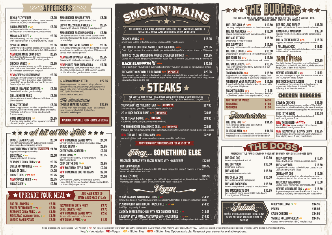 The Smokehouse Bar & Grill