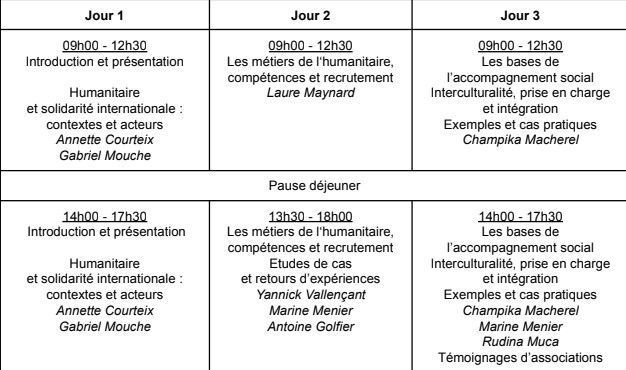 programme formation transversales- Outdoor et Solidarité - IPSAN