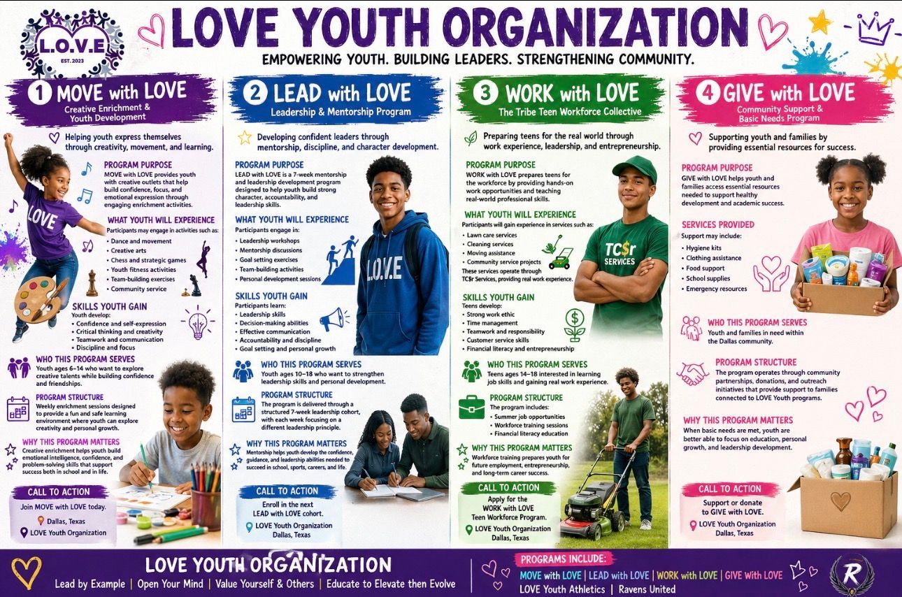 Love Youth Organization poster with five activity sections in purple, blue, green, and pink