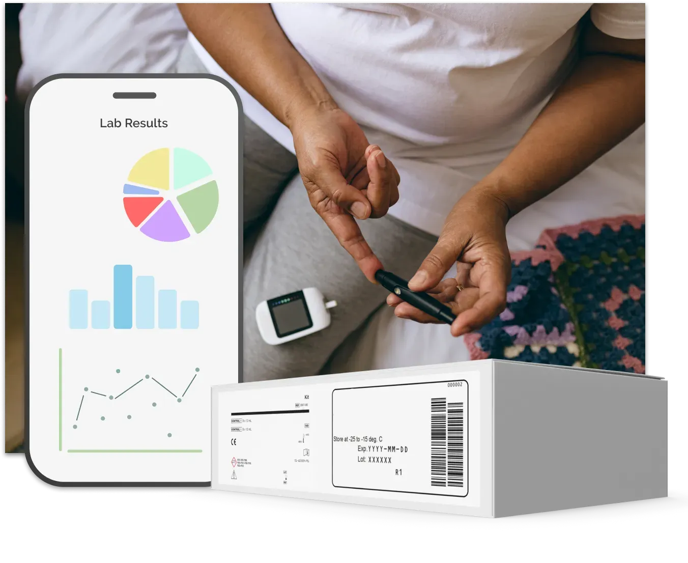 Person using a blood glucose monitor; smartphone with lab results displayed.