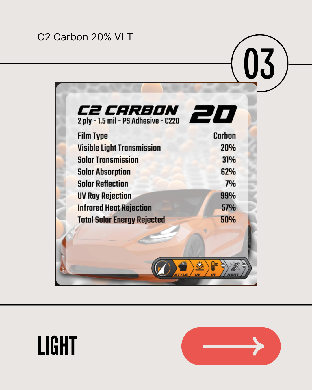 Specification sheet for C2 Carbon 20% window tint, featuring performance metrics and an illustration of a tinted car.