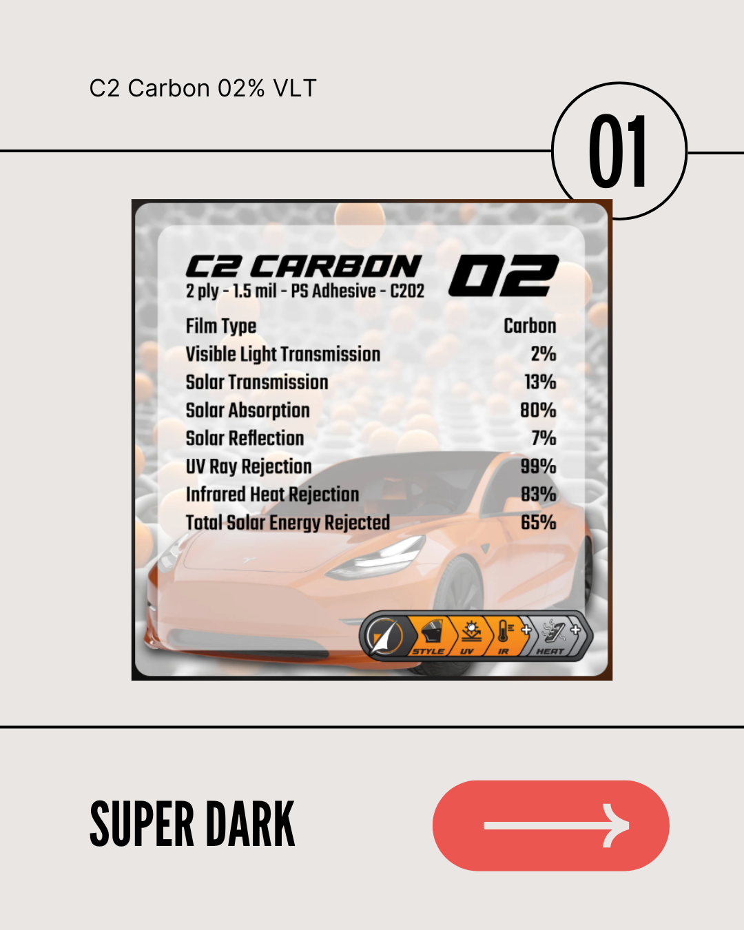 A product card for C2 Carbon 02% window tint, detailing technical specifications and labeling it as