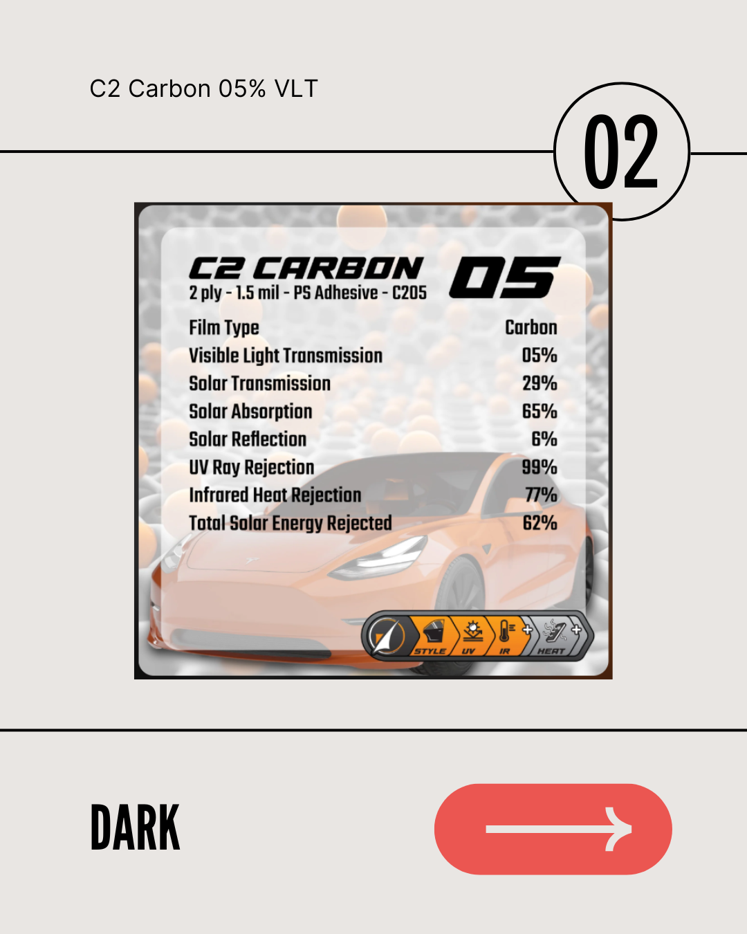 Product information card for C2 Carbon 05% VLT window tint, featuring technical specifications and a graphic of a car.