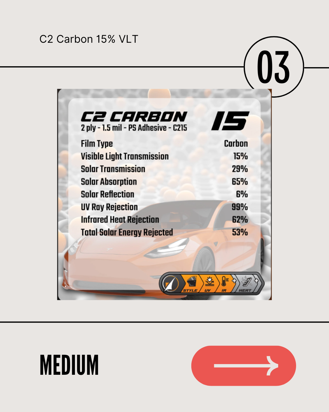 A product data sheet for