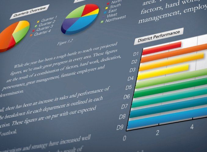 Cuadro de Mando Integral